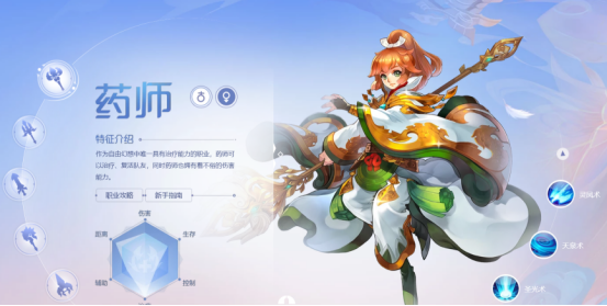 QQ自由幻想战士加点_修炼属性的加点方式