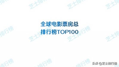 ​全球电影票房总排行榜TOP100