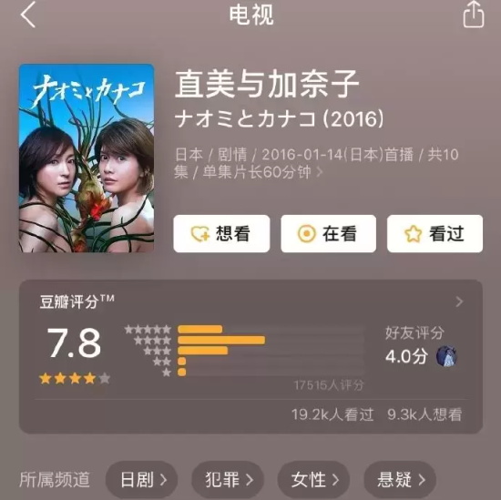 关于家暴的日剧有哪些(盘点九部与家暴有关的日剧)