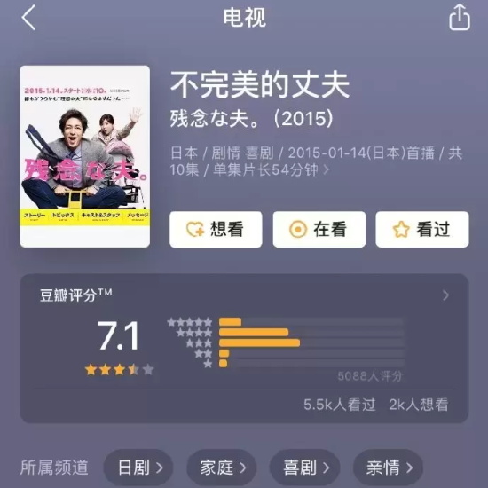 关于家暴的日剧有哪些(盘点九部与家暴有关的日剧)