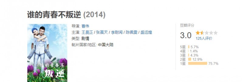 李耐阅变形记(再看变形记孩子的现状)