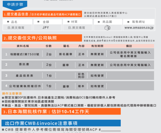 如何打开ac后缀文件