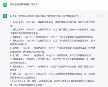 ​ChatGPt评选出的中国最好看的十部电影