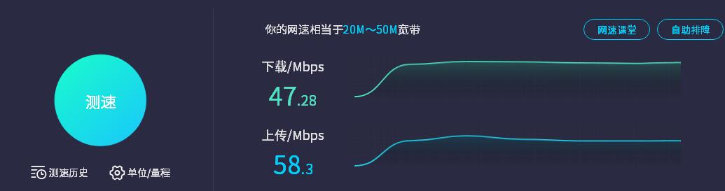上行总带宽和下行总带宽多少正常（互联网中最容易忽视的上行带宽）(1)