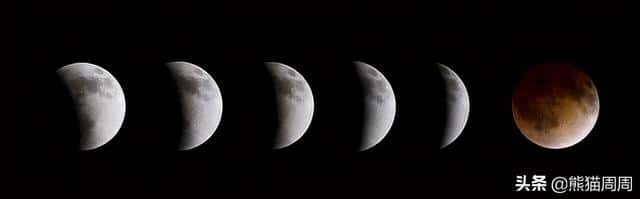 为什么有人相信地球是平的（解释地平说是什么意思）