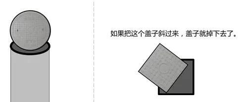 城市里的泄水井,井盖为什么是圆的呢图4