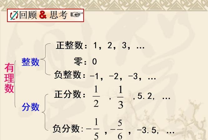 无理数存在的意义是什么