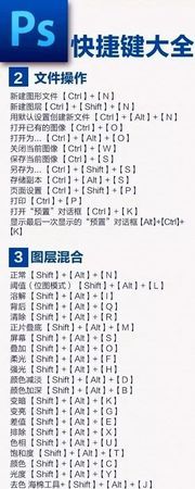 笔记本cdr快捷键用不了