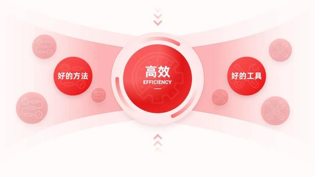 如何用ppt制作精美个人简介（PPT个人简介页这样做）(3)