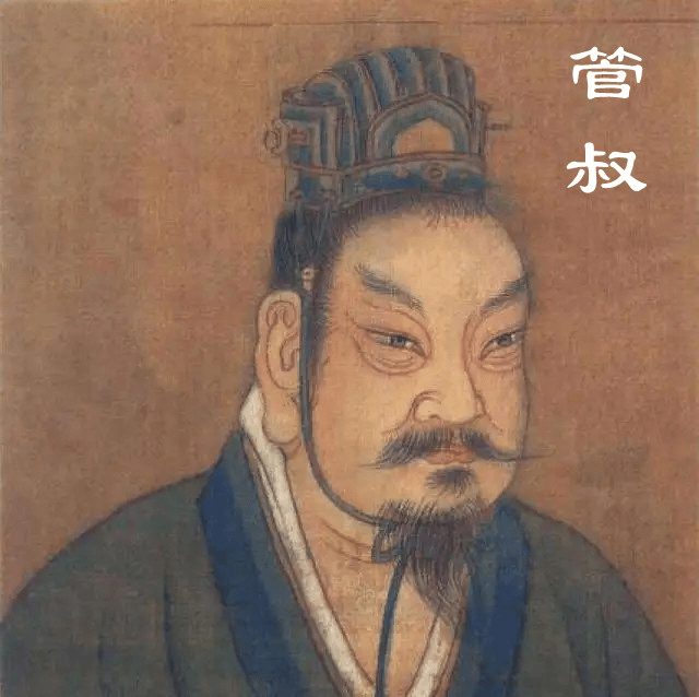 古人四兄弟从大到小排行次序是(古人四兄弟是谁)